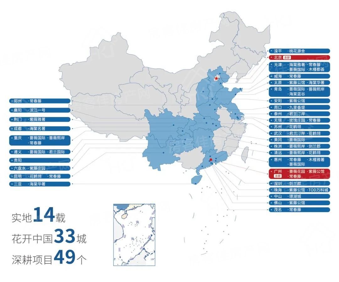 全国布景图