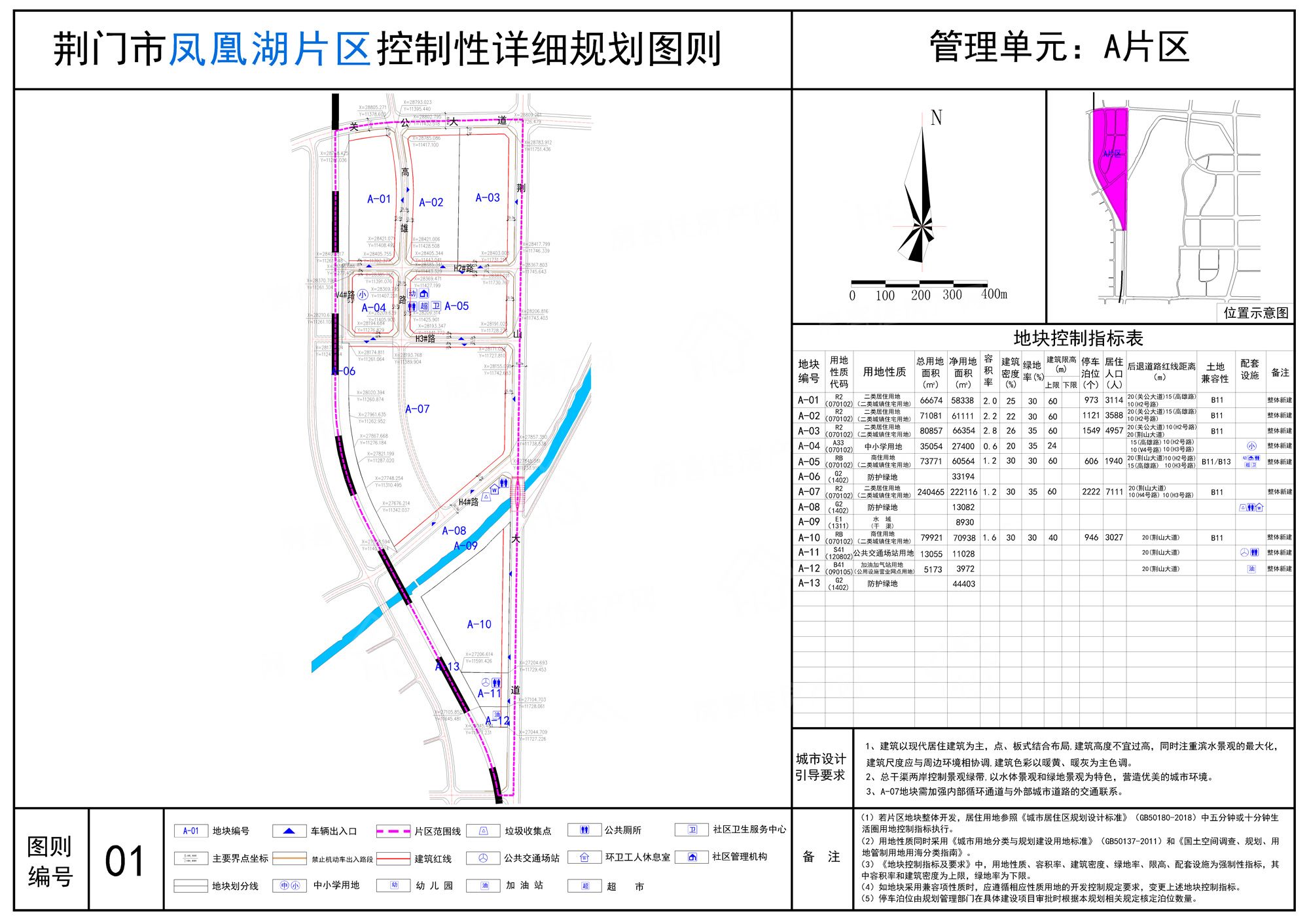 荆门市凤凰湖片区控制性详细规划图