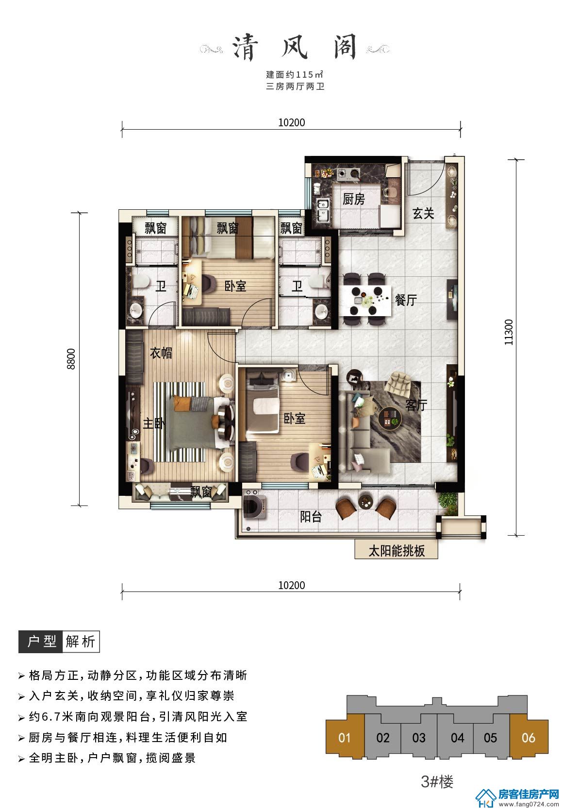 碧桂园楚悦台都是多大面积的户型