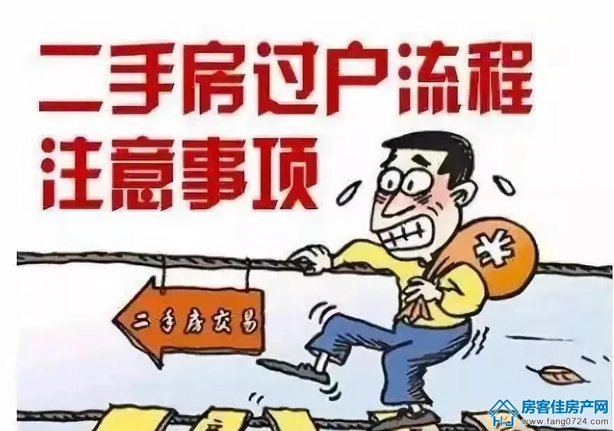 购房常识