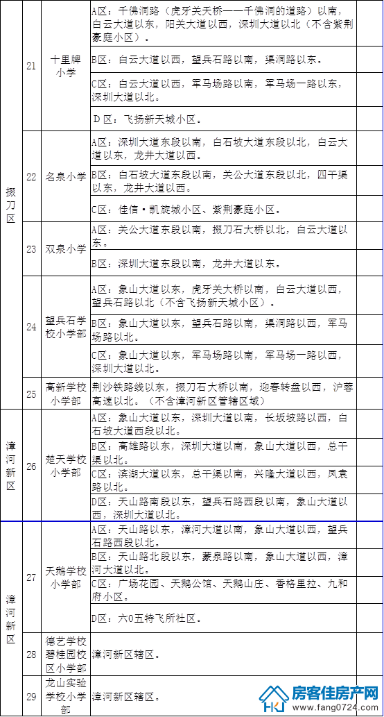 荆门学校