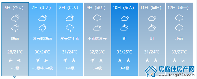 创鸿·书山美院