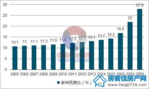 人民万福·一品花园