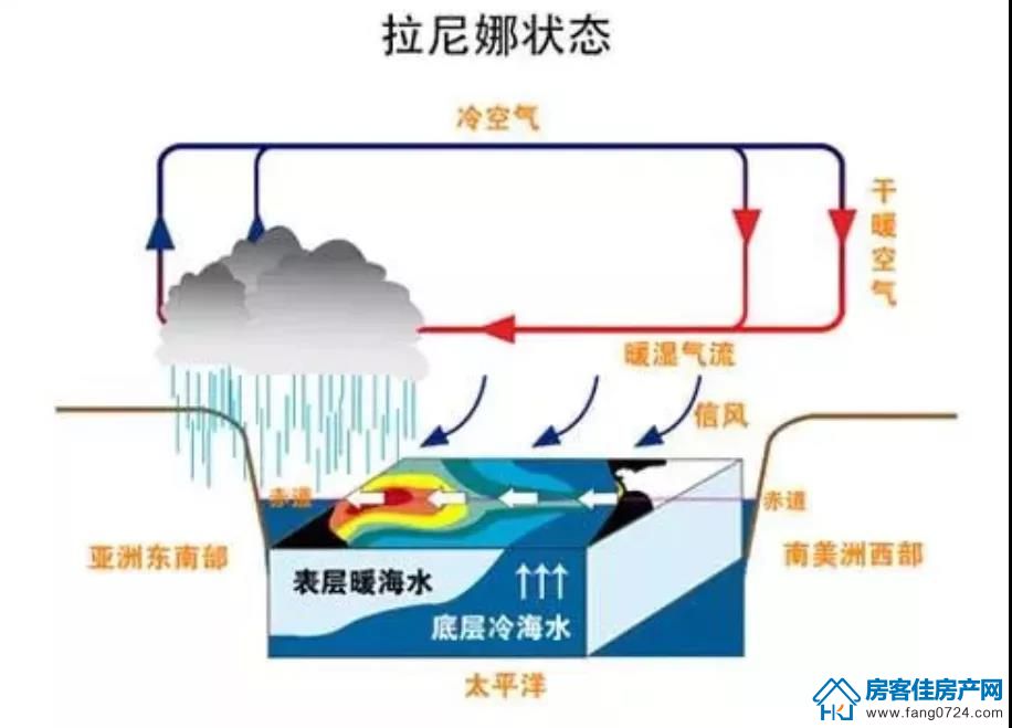 玲珑·紫悦蓝山