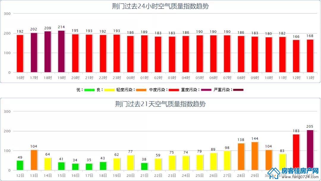 玲珑·紫悦蓝山