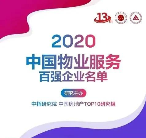 2020全国百强物业排名新鲜出炉，看看你家物业有没上榜？