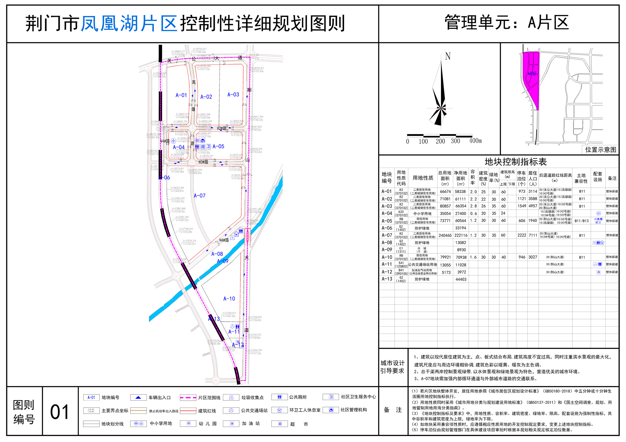 荆门市凤凰湖片区控制性详细规划局部地块规划调整公示