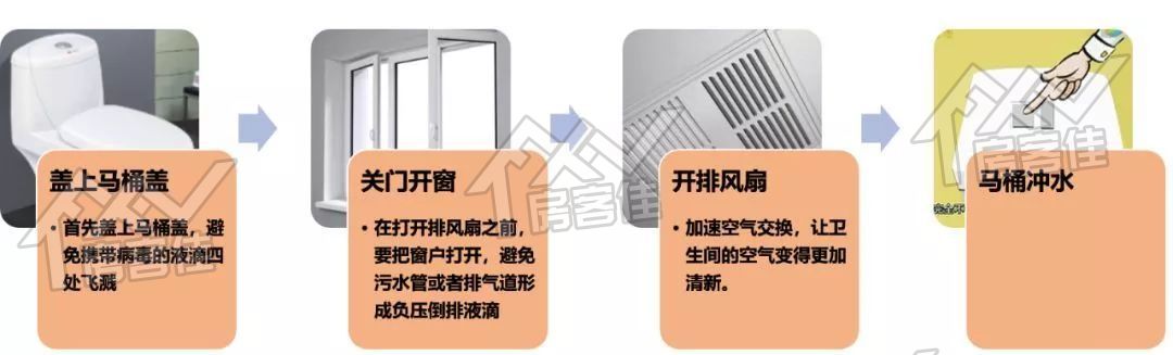 荆门碧桂园楚悦台