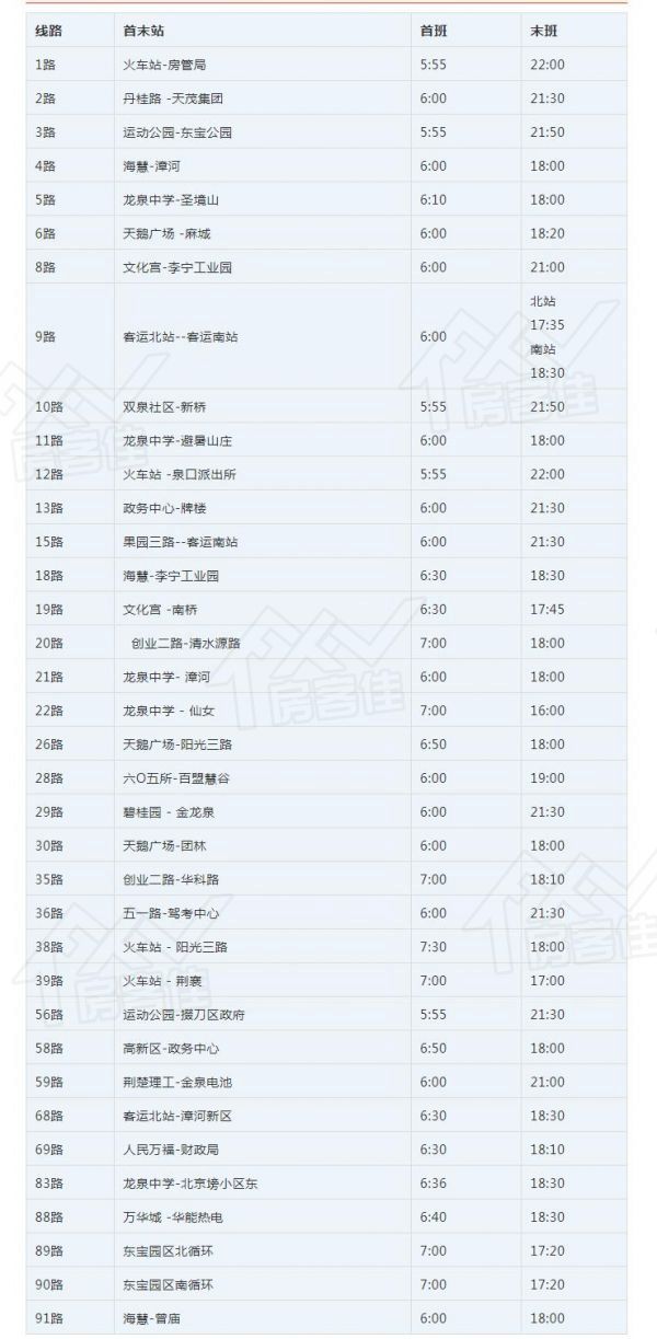 荆门公交班次时间表