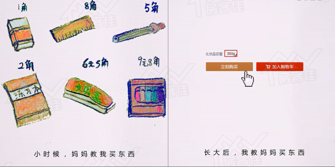 母亲节 母亲节