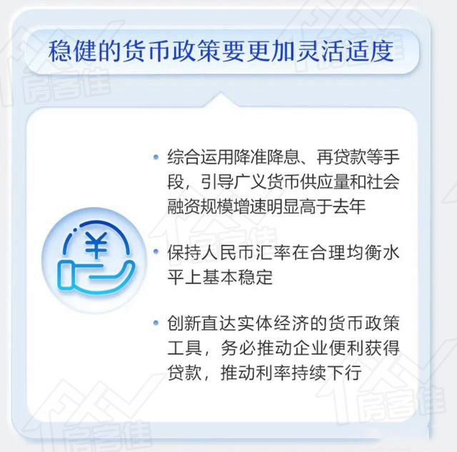 稳健的货币政策 稳健的货币政策