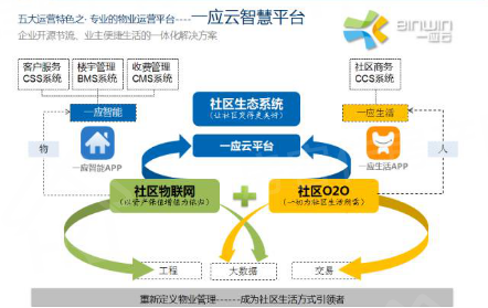 中建壹品璟苑看房电话:0724-6800600 中建壹品璟苑看房电话:0724-6800600