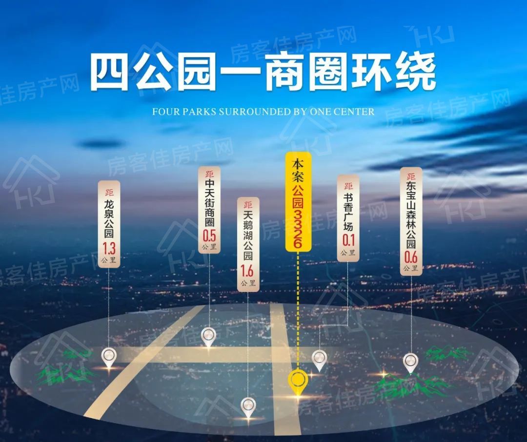 中国铁建公园3326 中国铁建公园3326