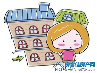 购房知识 购房知识
