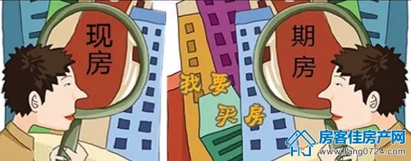 购房知识 购房知识