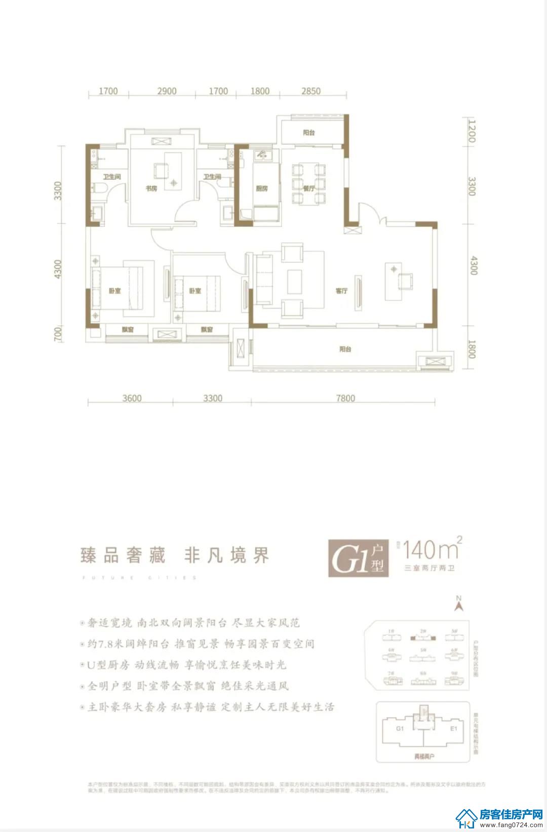 印象未来城 印象未来城