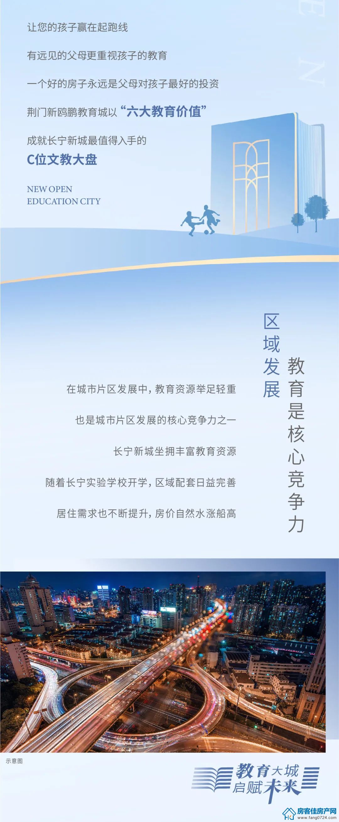 新鸥鹏教育城·哈佛公馆 新鸥鹏教育城·哈佛公馆