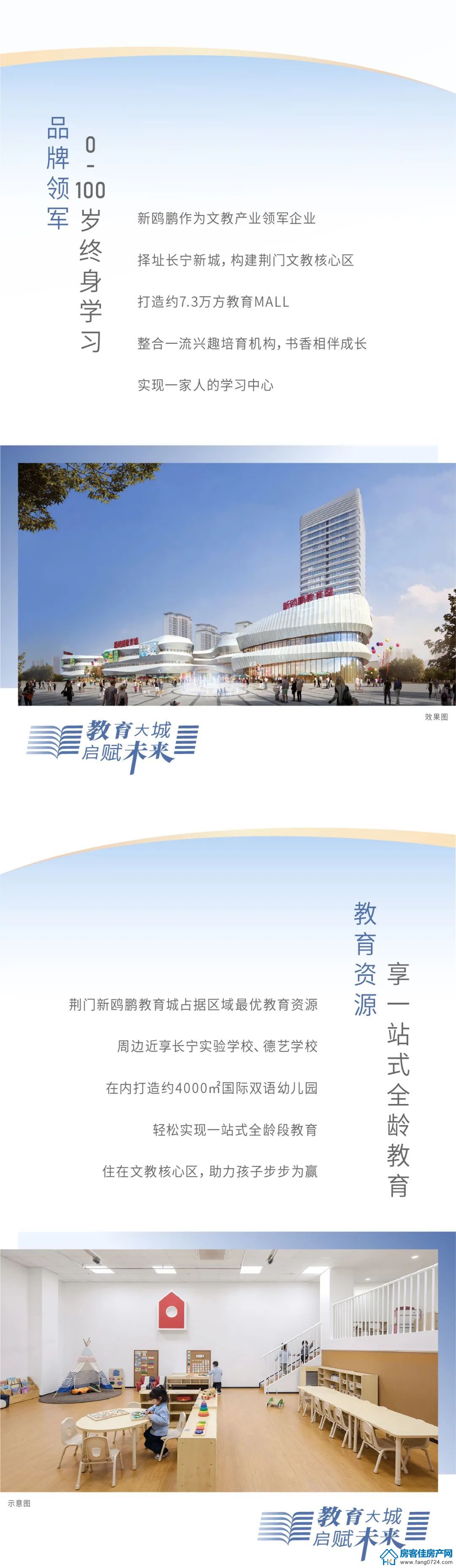 新鸥鹏教育城·哈佛公馆 新鸥鹏教育城·哈佛公馆