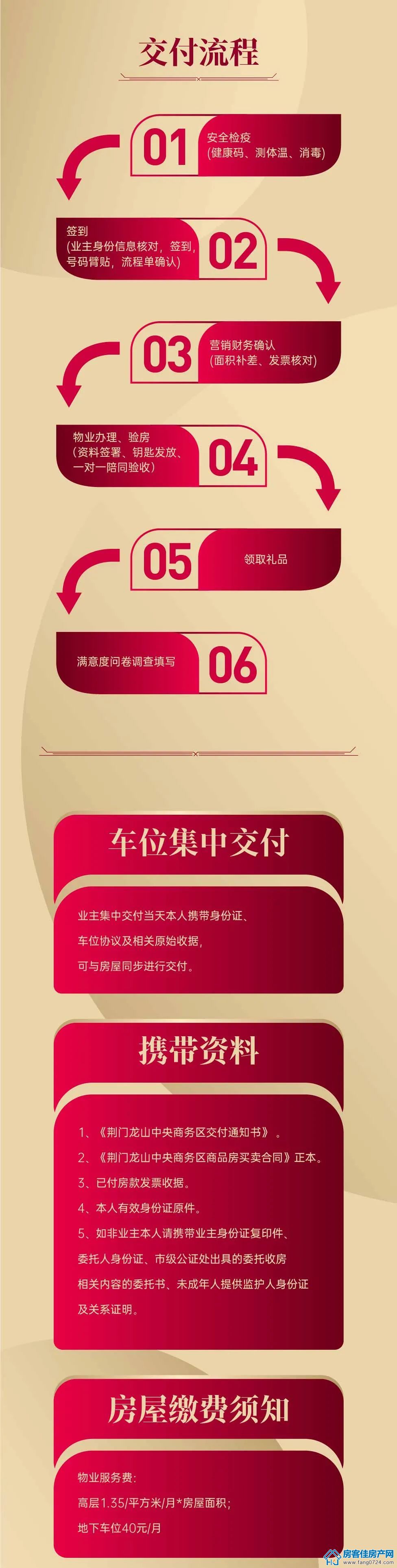 龙山中央商务区