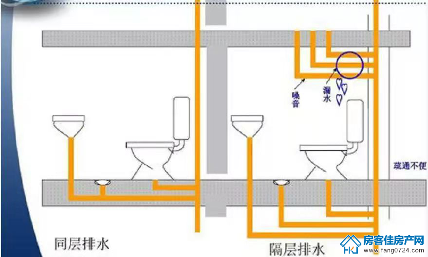 泓博·世纪首府