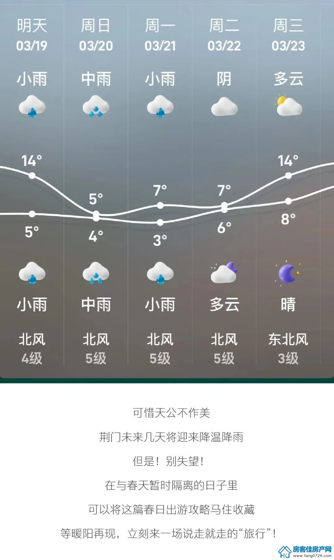 荆门新鸥鹏教育城