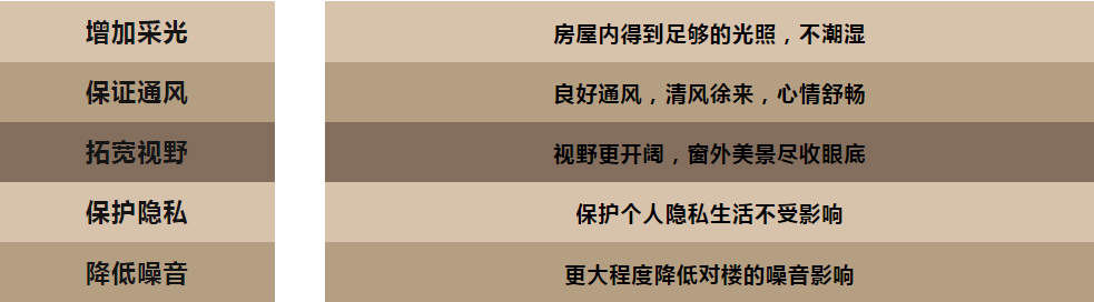 人民万福·一品花园 人民万福·一品花园